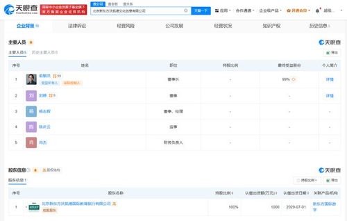 新東方文旅成立文創公司 俞敏洪出任董事長主導軟件開發布局