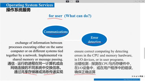 操作系統(tǒng)學(xué)習(xí)筆記 服務(wù)架構(gòu)、思維導(dǎo)圖與數(shù)字化應(yīng)用